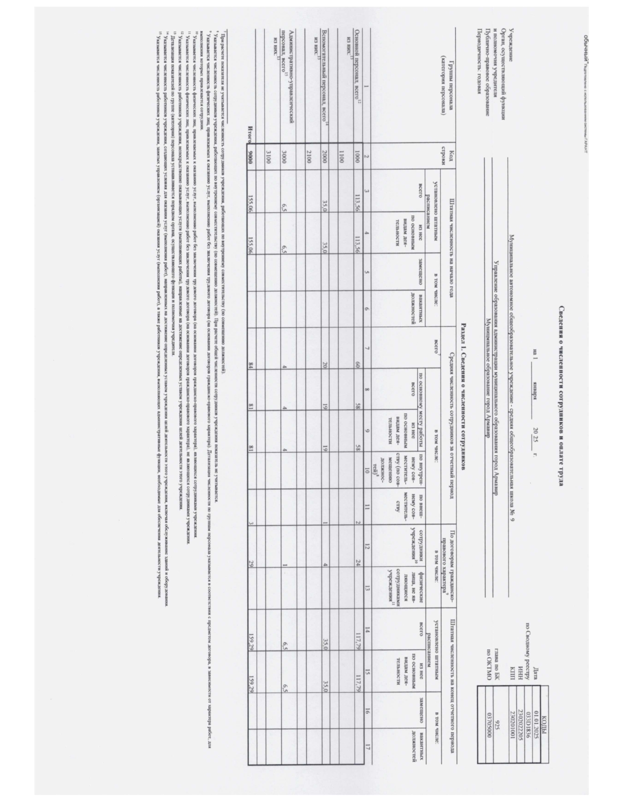 Отчет о результатах деятельности_page-0011.jpg